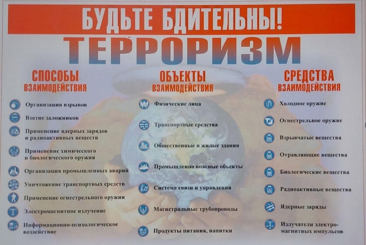 ПАМЯТКА по противодействию терроризму.