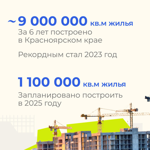ЦУР рассказывает о ходе заседания правительственной комиссии. ЦУР рассказывает о ходе заседания правительственной комиссии.