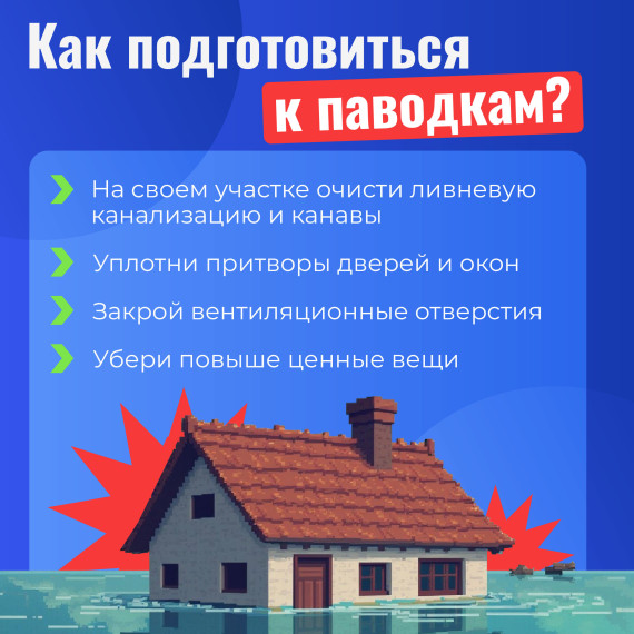 ЦУР и МЧС рассказывают что делать во время паводков. ЦУР и МЧС рассказывают что делать во время паводков.