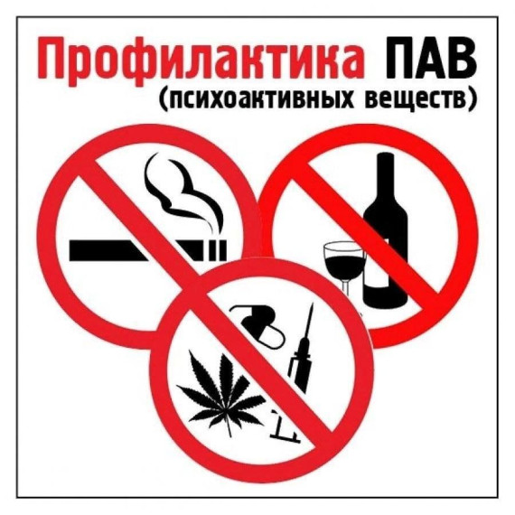 Неделя отказа от зависимостей. Неделя отказа от зависимостей.